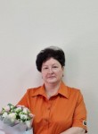 Татьяна - Иркутск