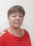 Ирина, 60 лет, Миасс