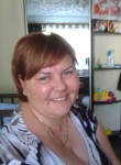 ЕлЕнА, 43 года, Новороссийск
