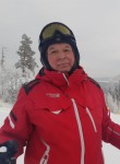 Sergey, 62, Novouralsk