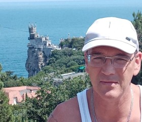 Vlad, 52, Nizhniy Tagil