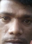 RAJKUMAR SAGARIA, 24 года, Bhubaneswar