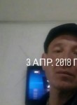 иван, 43 года, Астана