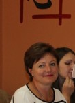 Irina, 51  , Sontra