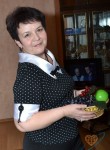 Ольга, 58 лет