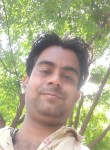 Vijay Panwar, 23 года, New Delhi