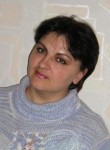 oksana, 55 лет, Одеса
