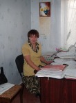Марина, 53 года, Донецьк