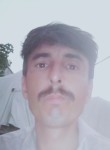 👍, 19 лет, ایبٹ آباد‎