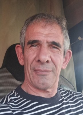 JOXE из Haro 57 лет