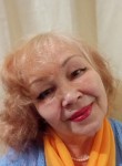 Nina, 65, Smolensk