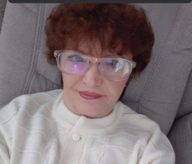 Raissa, 68, Nuernberg