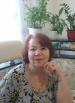 галина, 65 лет, Уфа