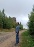 Аня - Краснокамск