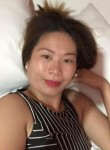 dylesamjane, 42 года, Legaspi