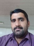 Faisal Khan, 31 год, محافظة كربلاء