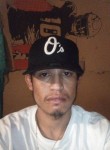 Jorge Luis, 31, San Luis Potosi