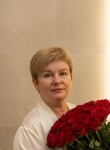 Лариса - Белово