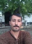 Bayram, 22 года, Bitlis