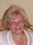 Ольга, 71 год, Віцебск