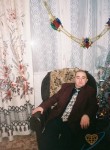 Илья, 47 лет, Череповец