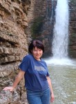 Svetlana, 50, Vyatskiye Polyany
