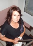 АЛЬБИНА, 38 лет, Ульяновск