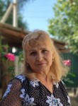 Ольга, 61 год, Токмок