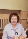 Татьяна, 66 лет, Новосибирск