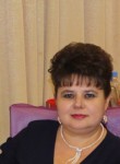 Ольга, 51 год, Алматы