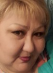 Svetlana, 59  , Volgograd