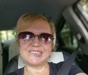 aaaaiiiii, 81, Cheboksary