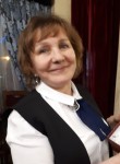 Lidiya, 67  , Kaliningrad