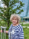 Ирина - Стрежевой