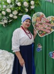 Svetlana, 60, Arkhangelsk