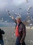 nurullah, 57 лет, Konya