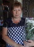 Марина Дружини, 54 года, Киров (Кировская обл.)