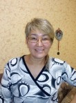 Rimma, 58 лет, Нижневартовск