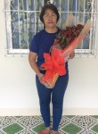 Rebecca, 59  , Manila