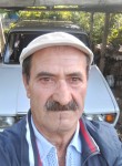 Николае, 66 лет, Chişinău