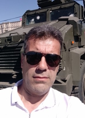 Мистер, 47, Россия, Москва