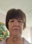 нина, 67 лет, Новосибирск