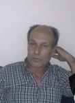 Hüseyin, 54 года, Bandırma