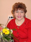 Лилия, 58 лет, Можайск