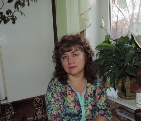 нина, 65 лет, Балашиха
