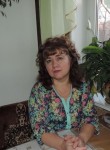 нина, 65 лет, Балашиха