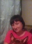 Женя, 37 лет, Минусинск
