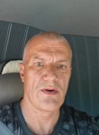 Denis, 46, Nizhniy Novgorod