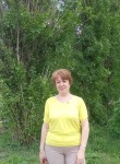Маргарита, 36 лет, Воронеж