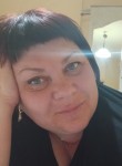 Olga Dedyrina, 41  , Holstebro